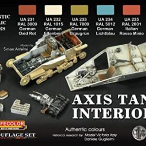 Axis Tank Interior