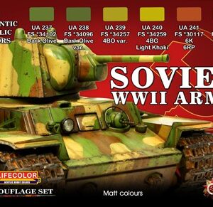 Soviet WWII Army